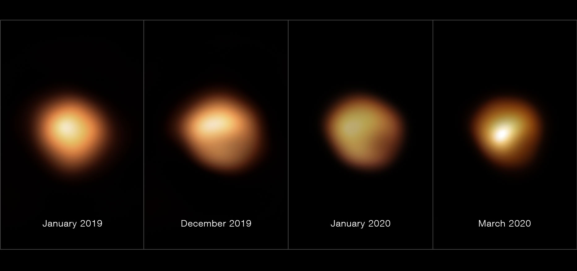 These images show the surface of the red supergiant star Betelgeuse during its unprecedented dimming, which happened in late 2019 and early 2020. The image on the far left, taken in January 2019, shows the star at its normal brightness, while the remaining images, from December 2019, January 2020, and March 2020, were all taken when the star's brightness had noticeably dropped, especially in its southern region.
