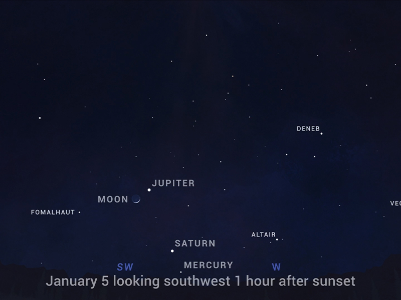January 5 sky chart showing crescent moon and Jupiter