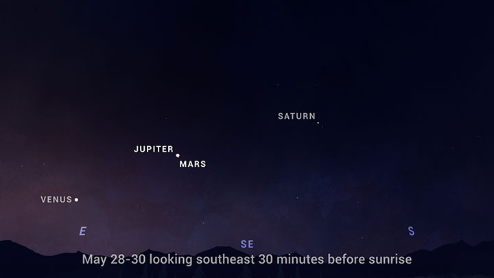 Sky chart showing how Jupiter and Mars will appear extremely close in the morning sky on May 28-30. 