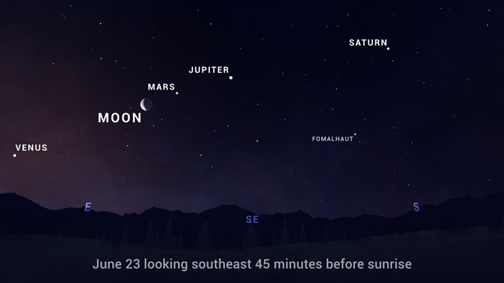 Current Night Sky From My Location Cnyurzhscmgpnm