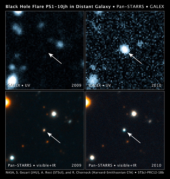 Nasa galex hot sale