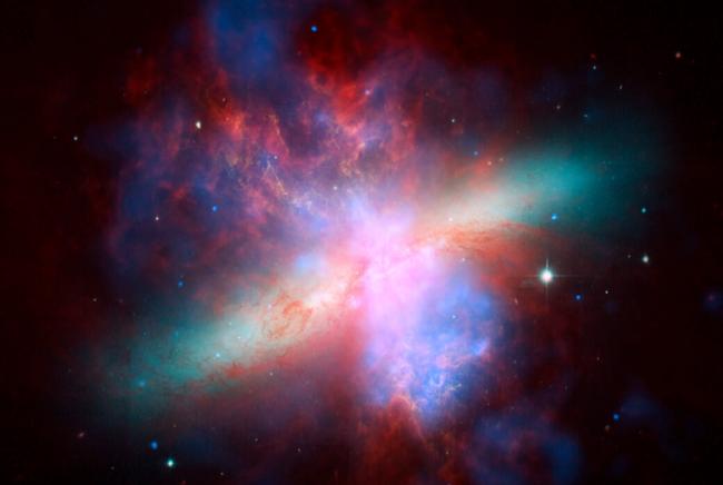 multiwavelength view of the starburst galaxy M82