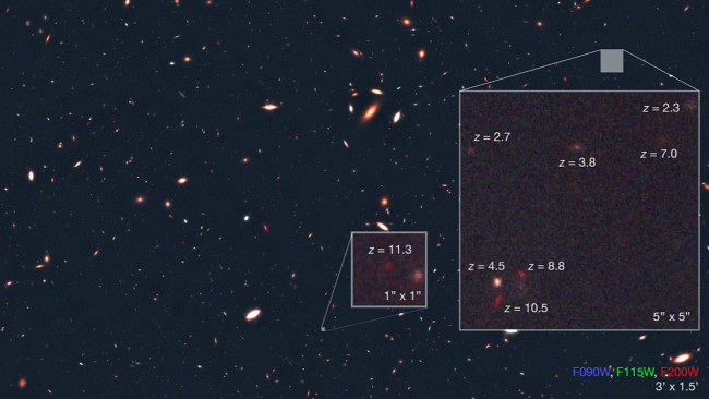 Simulated JWST/NIRCam mosaic generated using JAGUAR and the NIRCam image simulator Guitarra