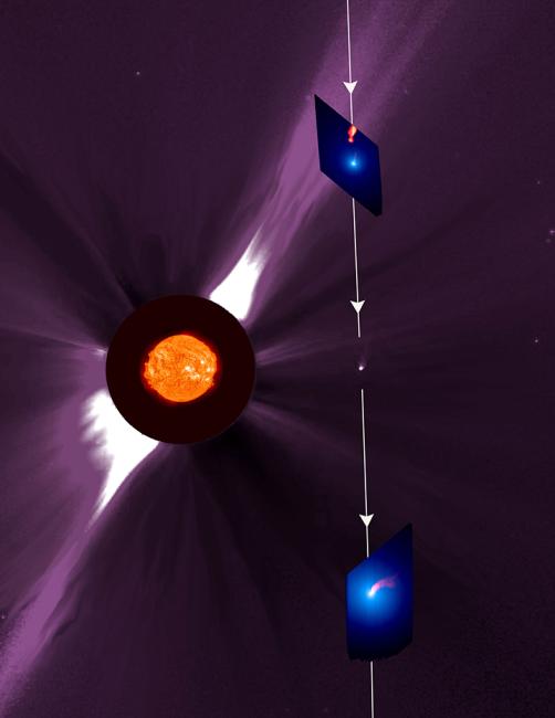 Massive amounts of carbon (shown in red) boiled off of Comet Kudo_Fujikawa when it zipped past the Sun in early 2003.
