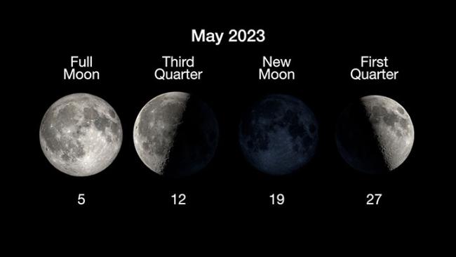 The phases of the Moon for May 2023.