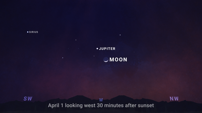 Sky chart showing Jupiter and the crescent Moon on April 1.