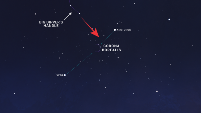 A sky chart indicating how to locate the constellation Corona Borealis between the bright stars Arcturus and Vega.