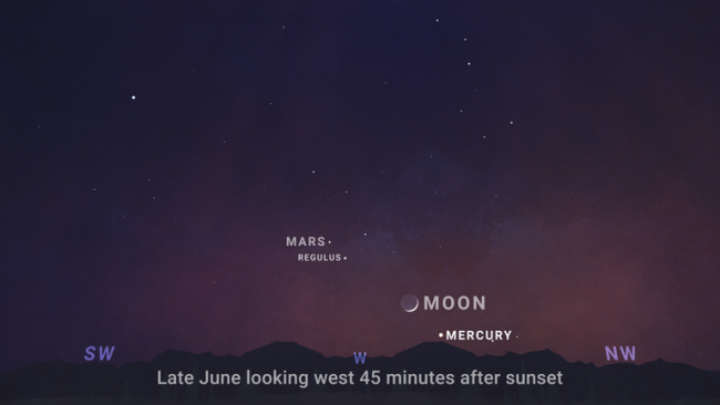 Sky chart showing Mercury with the crescent Moon following sunset in late June, 2025.