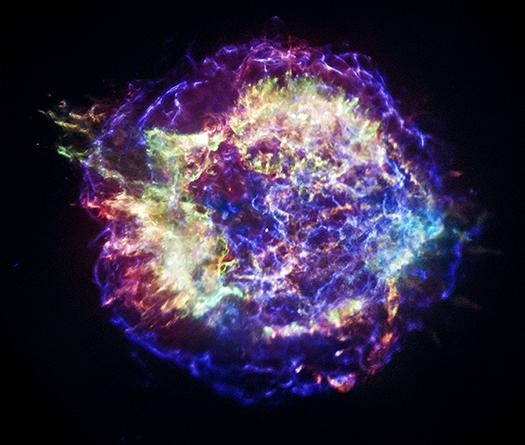 Cassiopeia A: Exploring the Third Dimension of Cassiopeia A