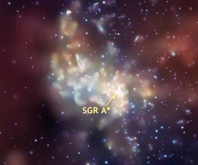 Inside Black Holes - Three recent black hole events and how they shape our universe