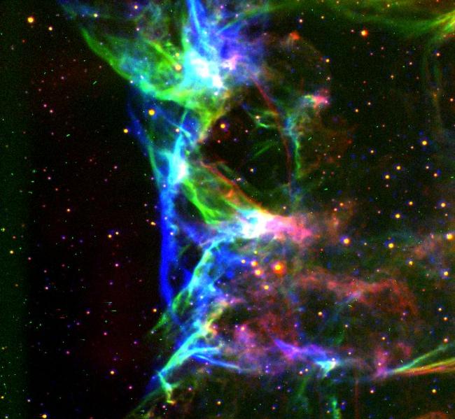 The Cygnus Loop Supernova Remnant