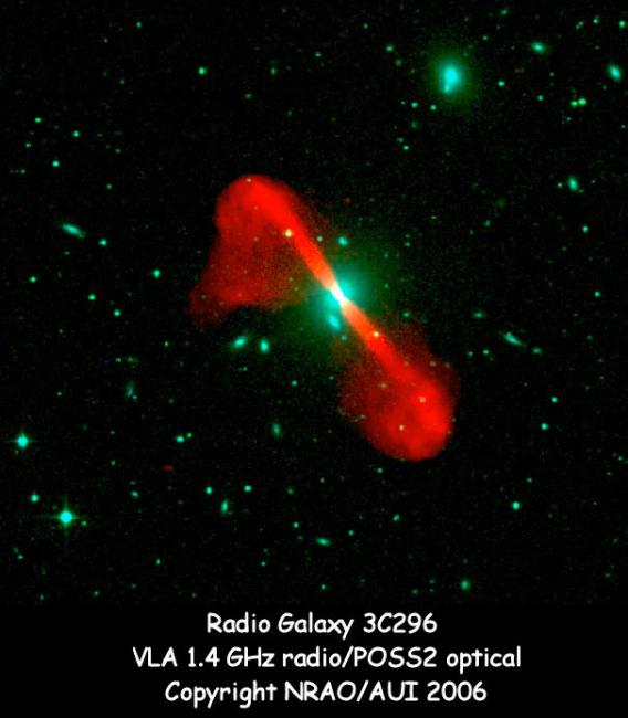 X-Ray Jets
