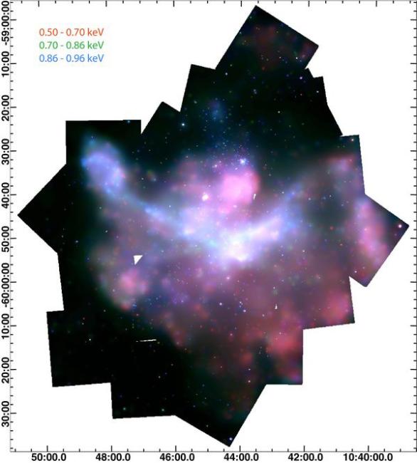 The Chandra Carina Complex Project