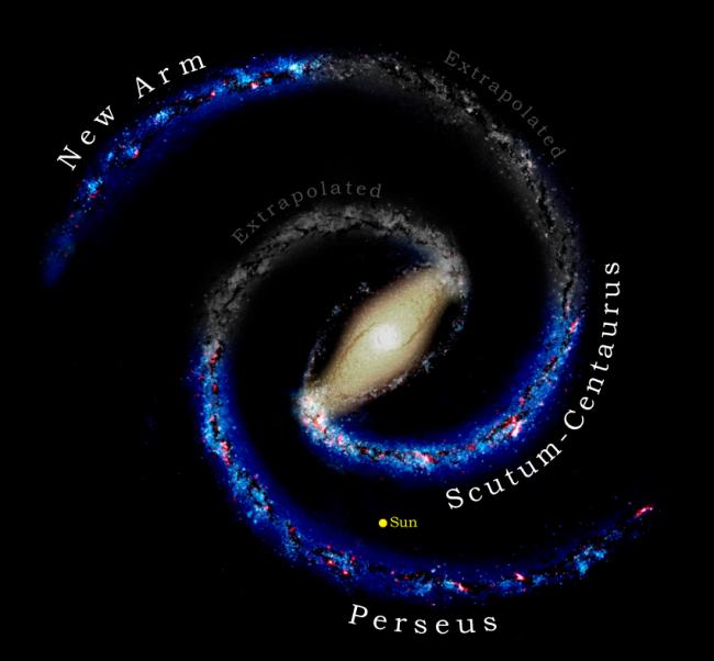 A New, Distant Arm of the Milky Way Galaxy