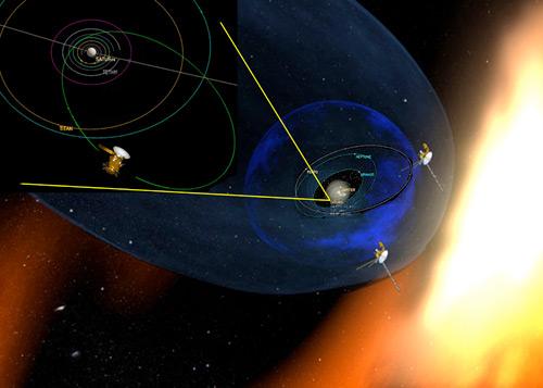 Interstellar Dust and the Sun