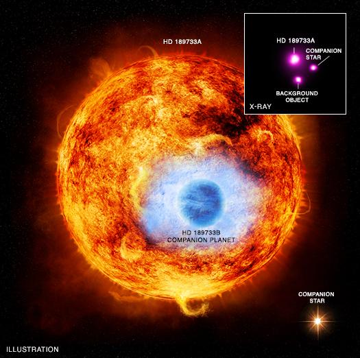 The First Detection of a Transiting Exoplanet in the X-rays