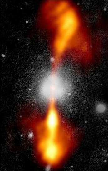 The Ages of Extragalactic Jets