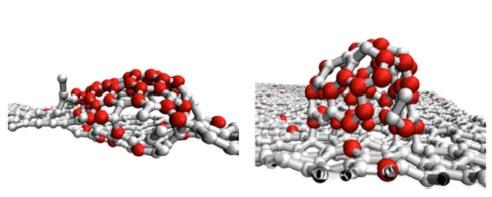 The Formation of Carbon-Rich Molecules in Space