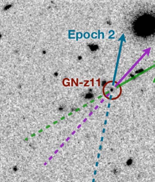 A New Record for the Farthest Galaxy Known