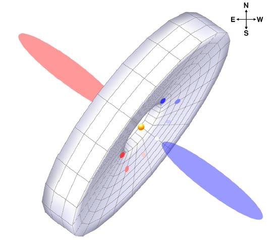 A Keplerian Disc Around a Massive Young Star