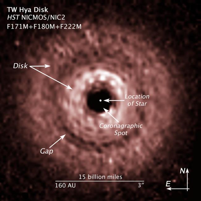 The Formation of Giant Planets