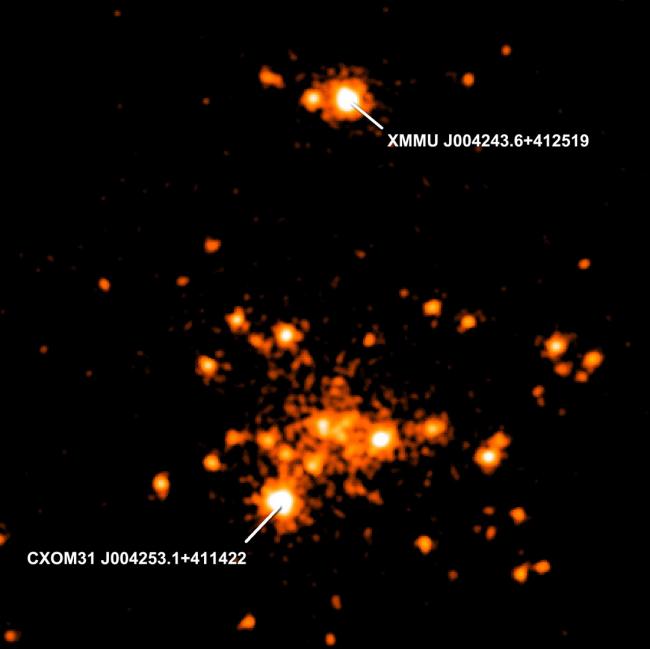 Modeling the Radiation of Black Holes