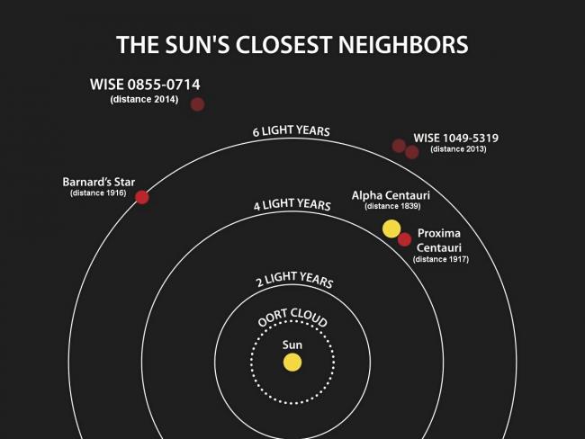 Breezing through the Space Environment of Barnard's Star b