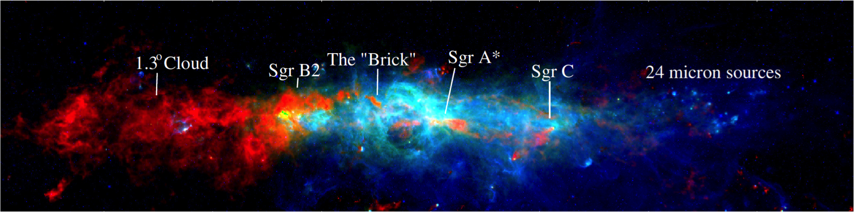 The Central Molecular Zone of our Galaxy