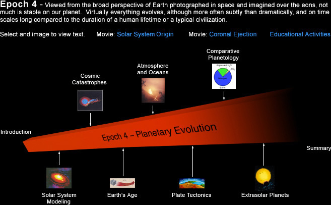 Cosmic Evolution - Epoch 4 - Planetary