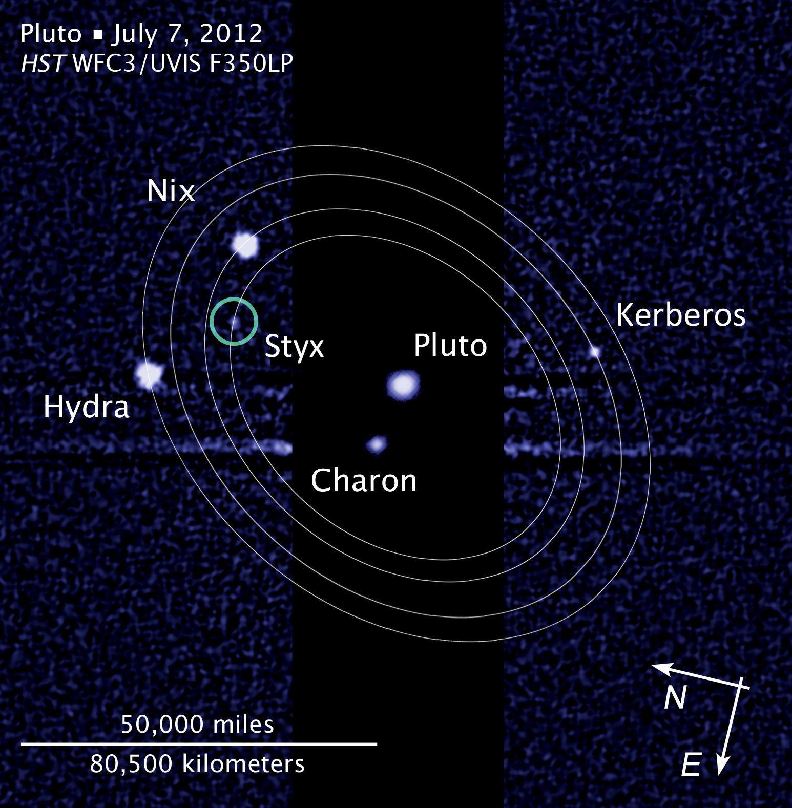 HST image of Pluto, Charon, and the four smaller satellites with illustrative orbits around the binary planet